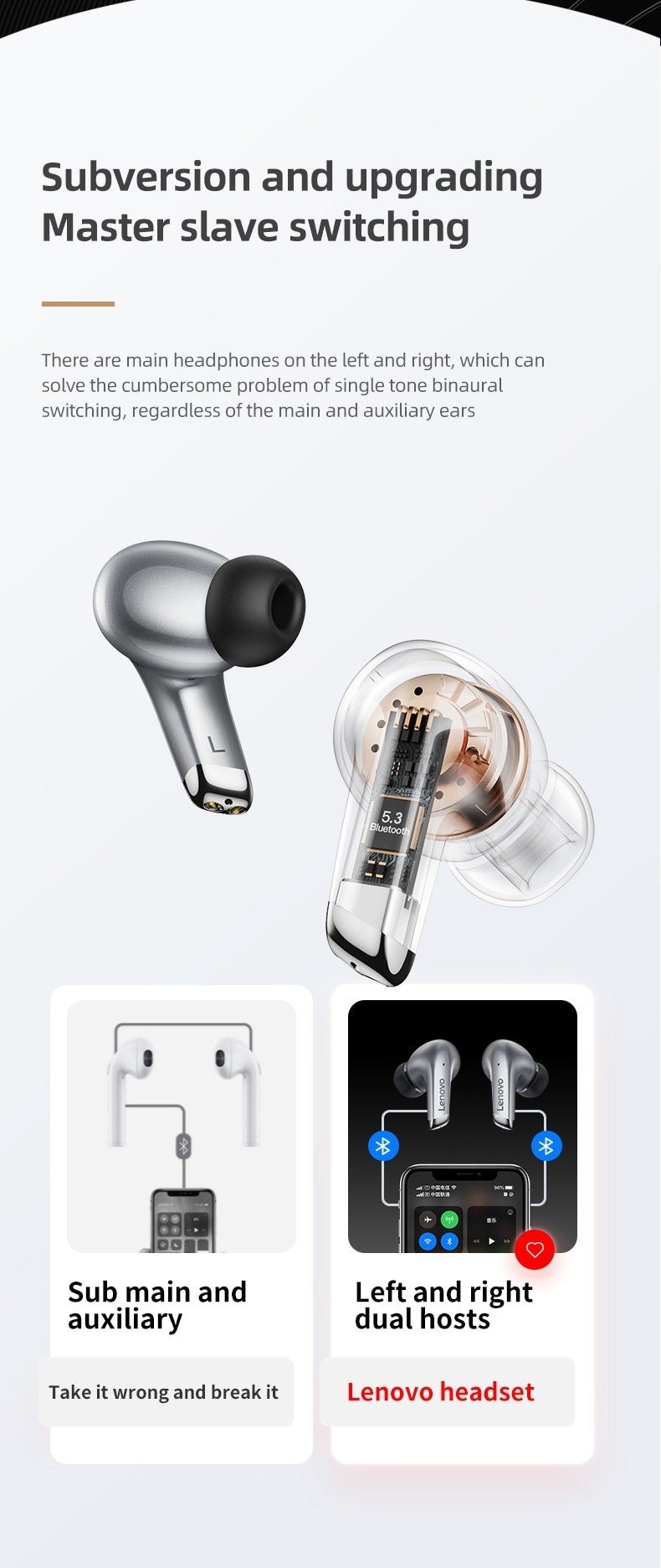 Audifonos Lenovo LP5 Bluetooth/ Sonido HiFi