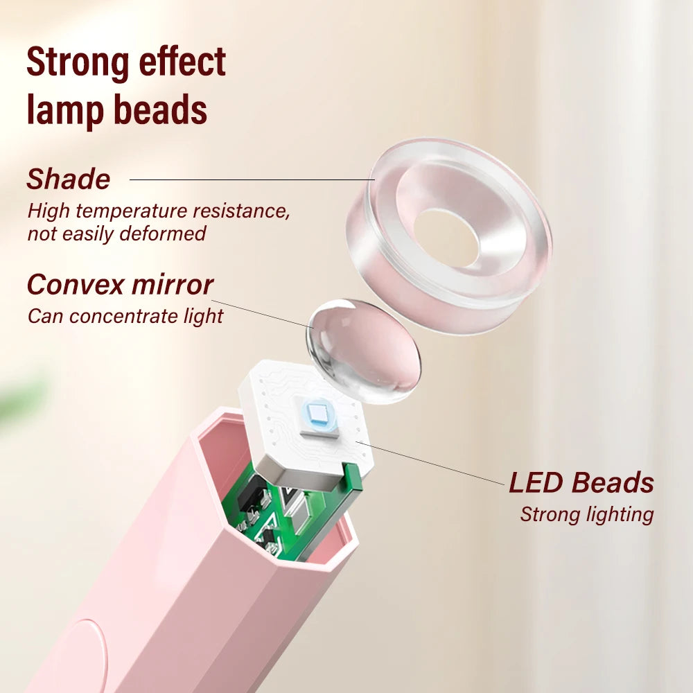 Lámpara UV LED Portátil Para Uñas - Seca Gelish en 60s