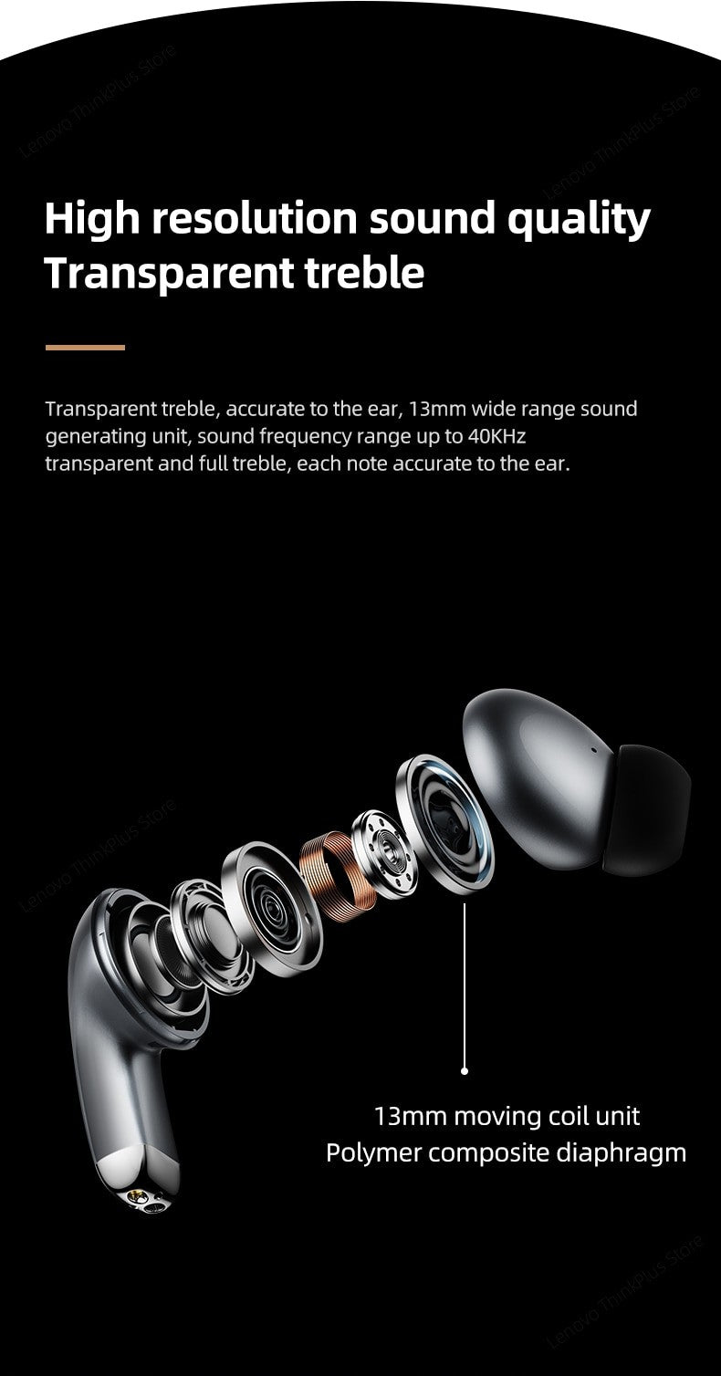 Audifonos Lenovo LP5 Bluetooth/ Sonido HiFi