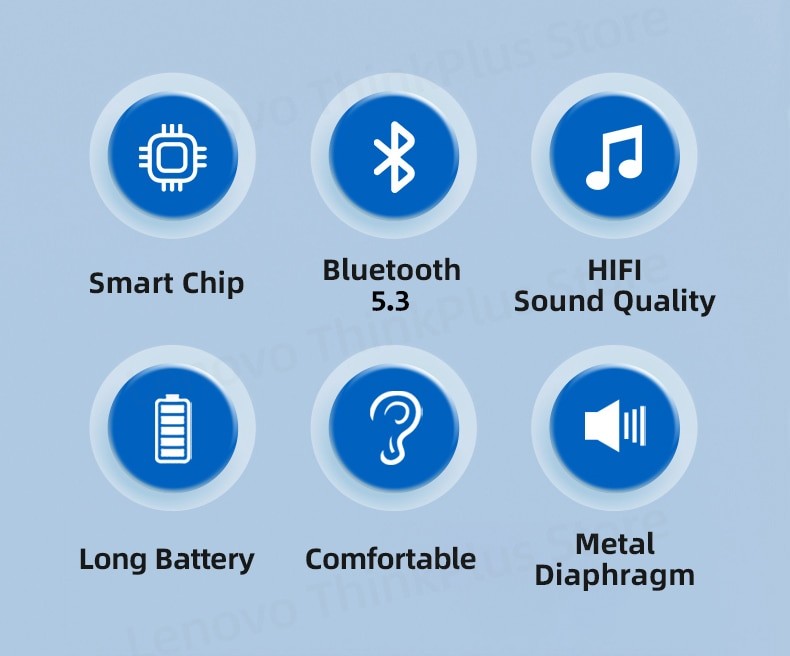 Audifonos Lenovo LP5 Bluetooth/ Sonido HiFi